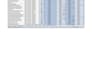 do data entry, copy paste